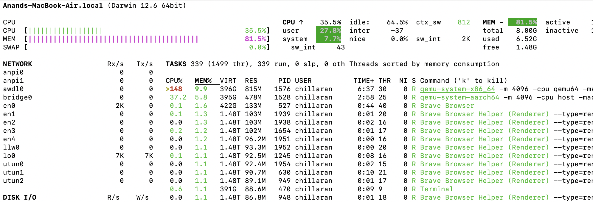 run-x86-amd64-based-images-on-apple-m1-m2-macs-youtube