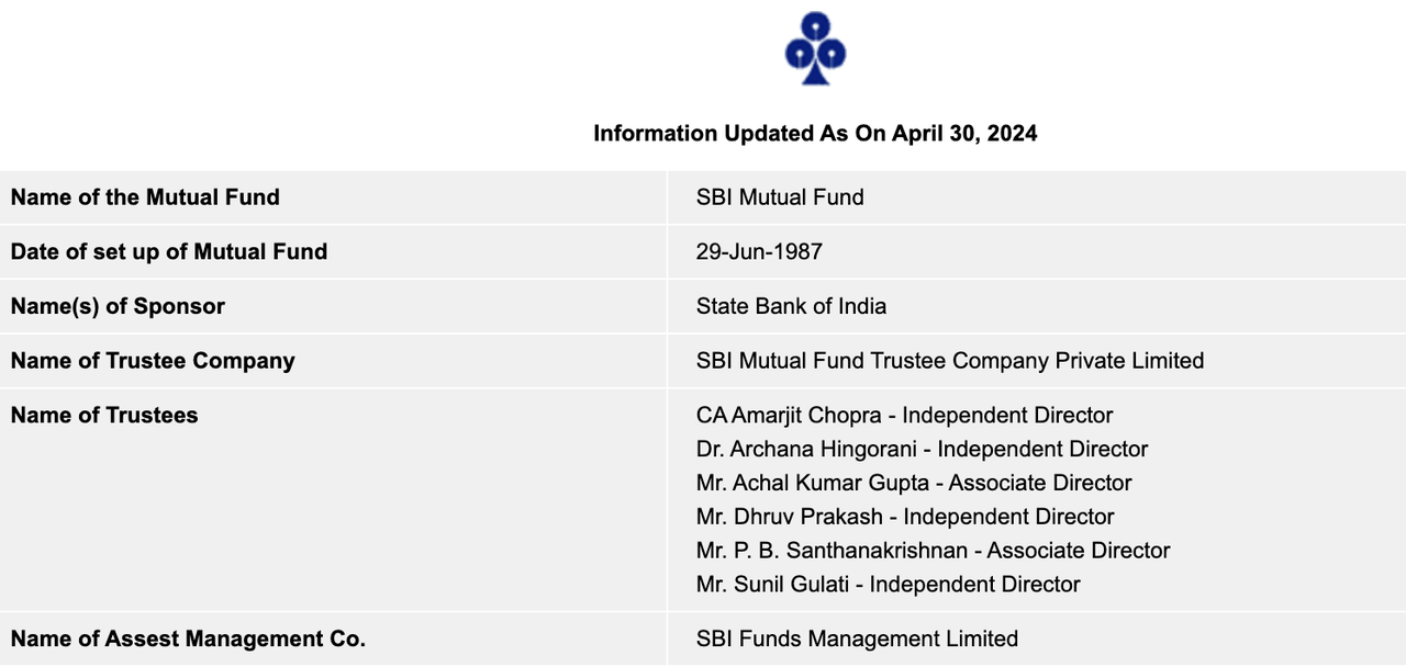 Mutual Fund Structure